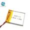 Lipo 3.7 V 250mah 303035 Lithium Polymer Battery Pack UL1642 IEC62133 KC CB IEC62133 approvato