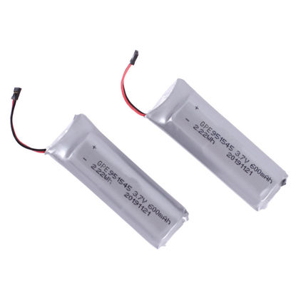 Pacchetto 600mah 3.7V della batteria di LiPo del polimero del litio per prodotti elettronici di consumo